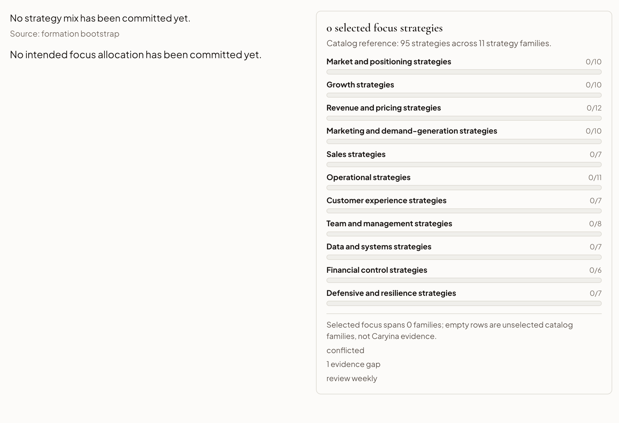 Aument strategy catalog showing zero selected focus strategies and 95 strategies across 11 strategy families.
